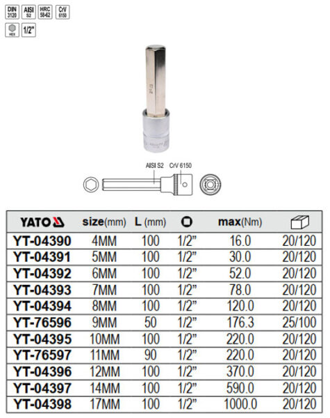Tuýp 1/2" mũi lục giác 4MM-17MM Yato - Ba Lan