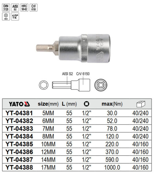 Tuýp 1/2" mũi lục giác 5MM - 17MM Yato - Ba Lan