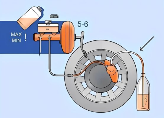 Hướng Dẫn Xả Khí Đường Ống Phanh Ô Tô Đúng Cách – Đảm Bảo Hiệu Suất Phanh An Toàn