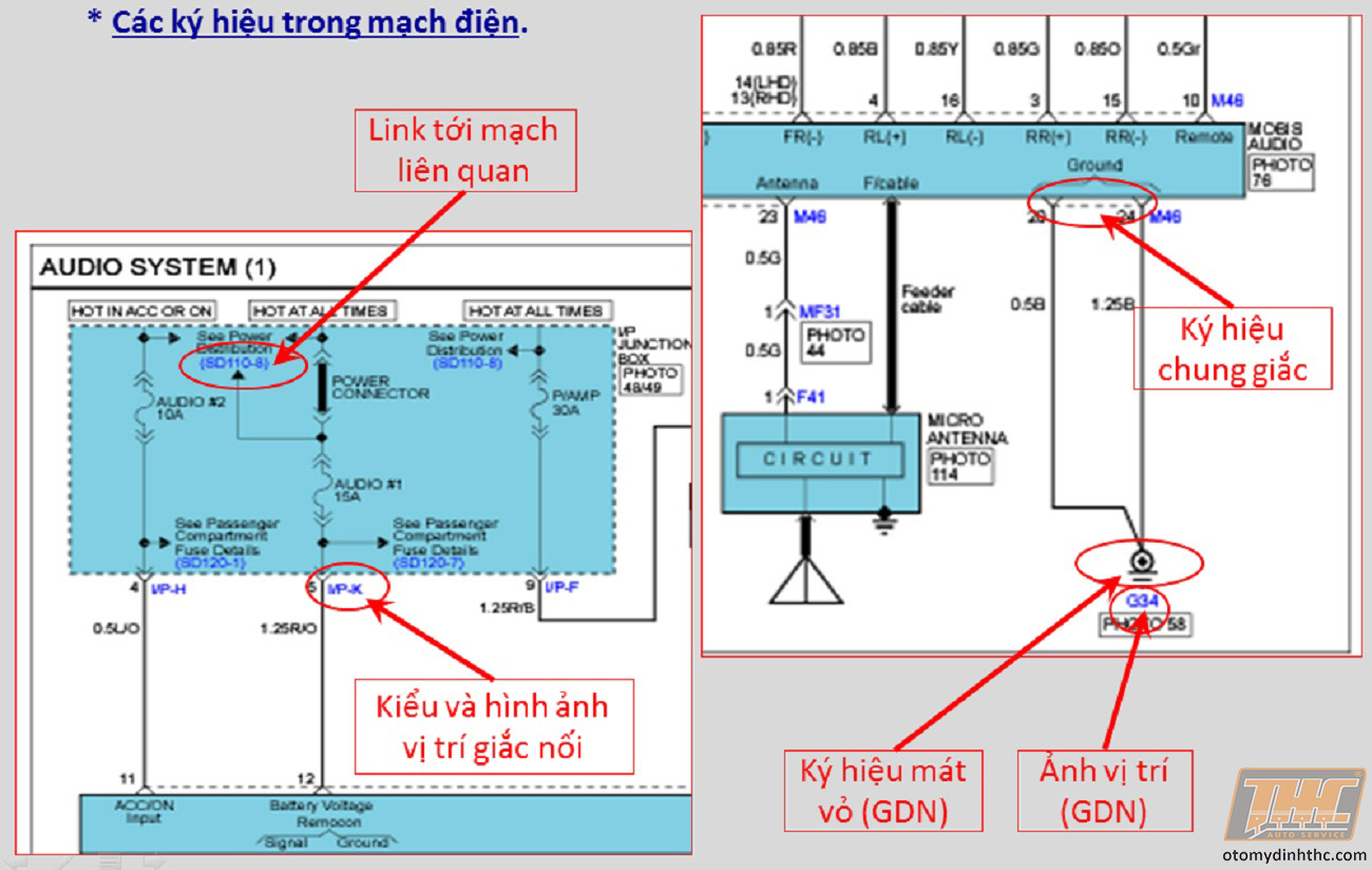 Kỹ Năng Đọc Sơ Đồ Mạch Điện: Công Cụ Trợ Giúp Nào Thiết Yếu Nhất? Kỹ Năng Đọc Sơ Đồ Mạch Điện: Công Cụ Trợ Giúp Nào Thiết Yếu Nhất?